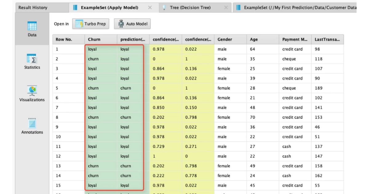 AI Tool for Data Analysis: RapidMiner