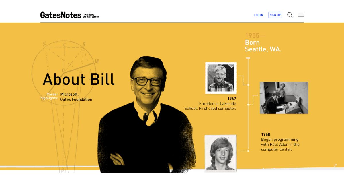How to Showcase Your Projects Using a Website? 7 Bill Gates Portfolio Website