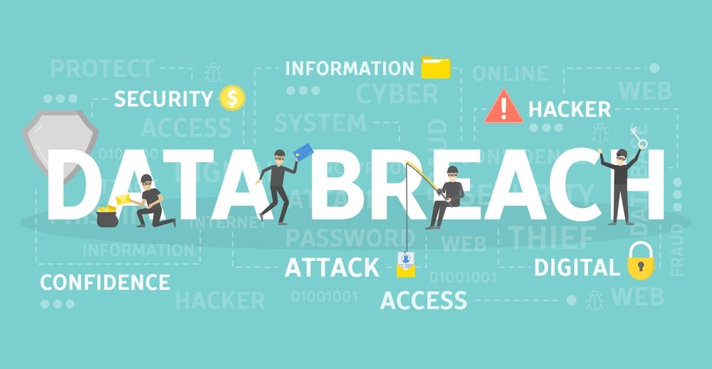 How to Protect Your Business from a Data Breach 4 How to Protect Your Business from a Data Breach