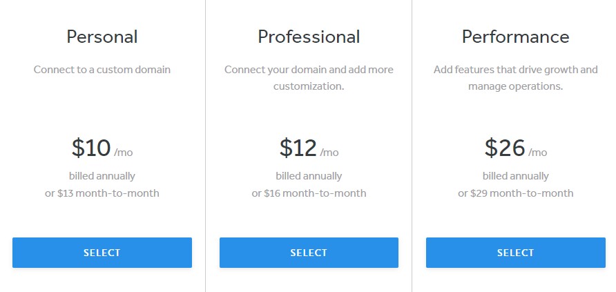 Weebly Website Builder: Best Review For 2023 11 weebly paid plans