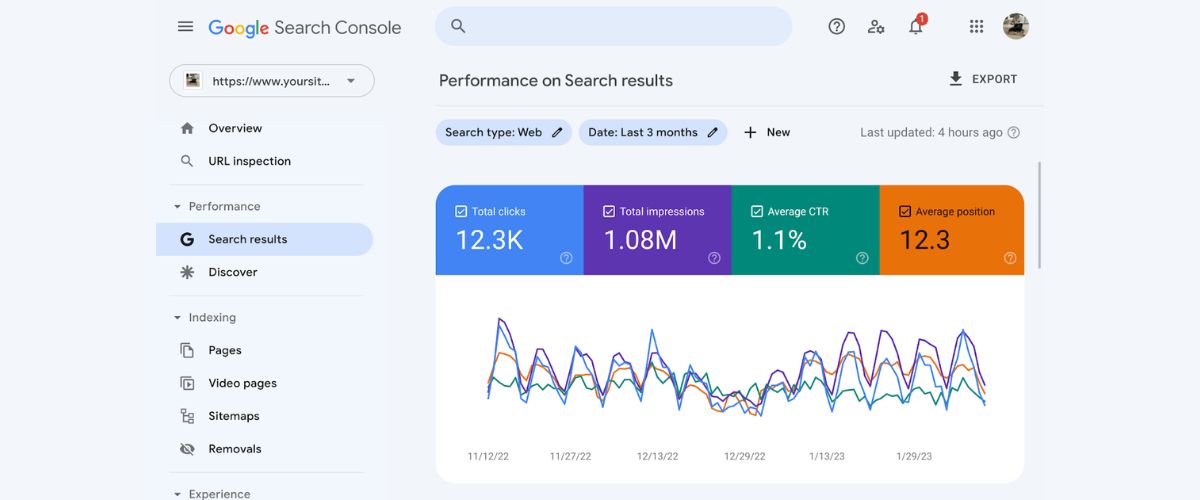 10+ Best Youtube SEO Tools (Handpicked & Compared) 17 YouTube SEO Tool: Google Search Console