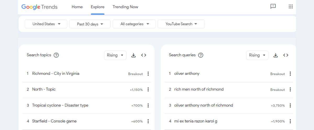 10+ Best Youtube SEO Tools (Handpicked & Compared) 11 YouTube SEO Tool: Google Trends