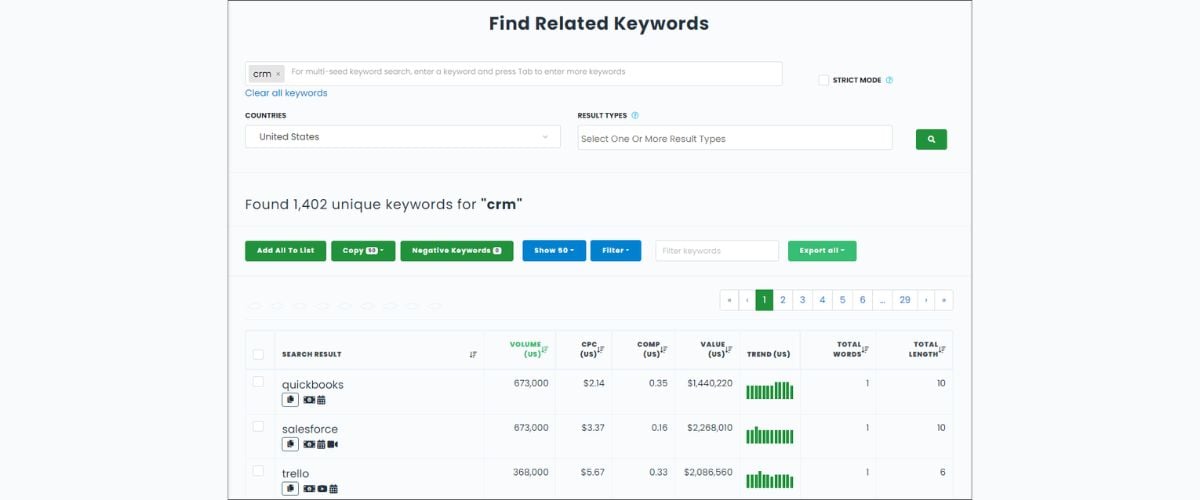 10+ Best Youtube SEO Tools (Handpicked & Compared) 16 YouTube SEO Tool: Keyword Keg