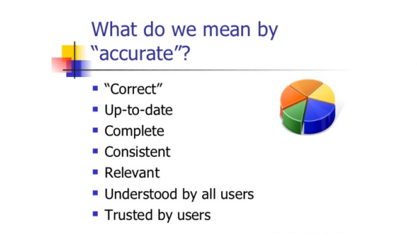 9 Effective Ways To Build A Website That Meets User Expectations 22 Accurate Data - Build a Website that Meets User Expectations