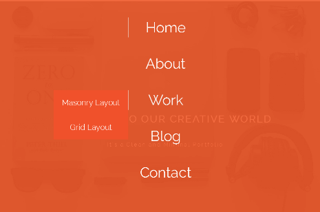 Guide To Improve User Experience (UX) Of Wordpress Site 4 User Experience