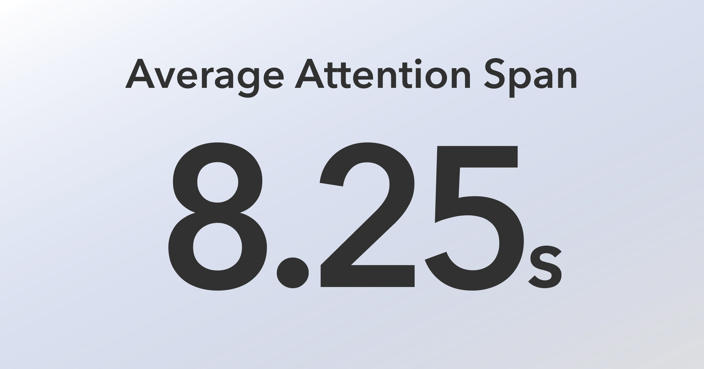 Preeminent Guide & Tips to Speed Up WordPress Website 12 average attention span