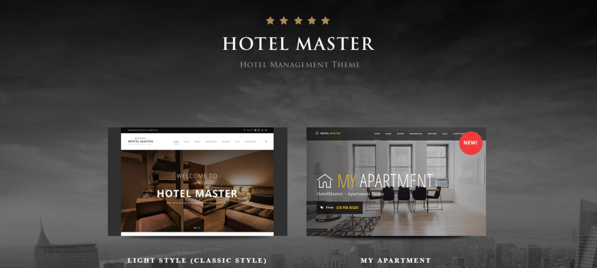 Top 8 Ideal Hotel WordPress Themes 12 Hotel Master WordPress theme