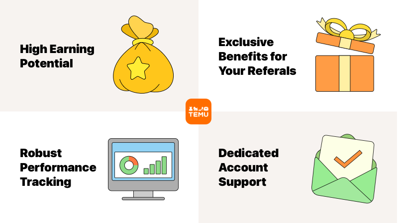 The TEMU Affiliate Program: A Complete Guide to Boosting Your Income and User Engagement 7 image 2