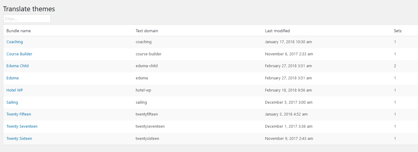 Loco Translate Guide: How to Translate Your WordPress Theme 6 Screenshot 2 2