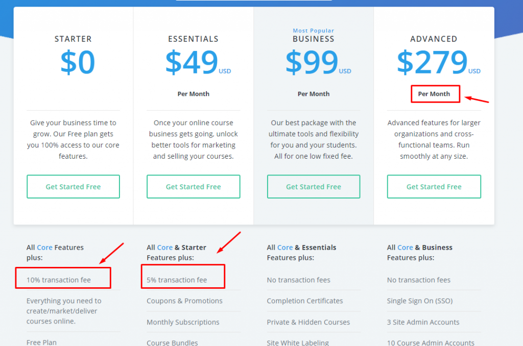 Teachable vs WordPress Themes: Which should I use? 8 scability