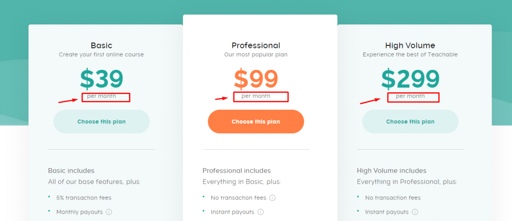 Teachable vs WordPress Themes: Which should I use? 5 Teachable vs WordPress: Teachable's Monthly Pricing Plan
