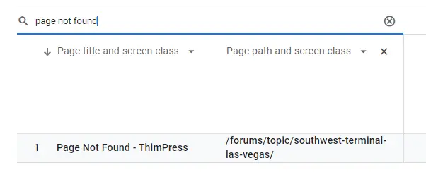 How to Detect & Redirect 404 page in WordPress 14 404 Page Not Found GA4 Report