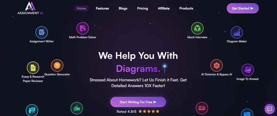 12+ Best AI to Human Text Converters 26 AssignmentGPT AI