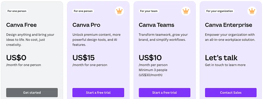 How to Connect Domain to Canva Website Flawlessly: Custom URLs 8 Canva Pricing Plans