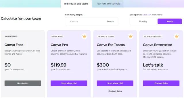How Much Is Canva Pro? Canva Pro Pricing Explained 7 Canva Pro Pricing