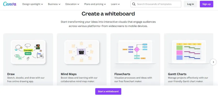 Cava Whiteboard Feature