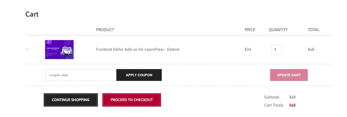 Cart Support License Renewal