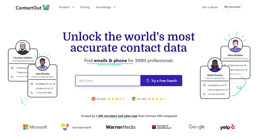 The 9 Powerful eCommerce Tools To Increase Sales 11 ContactOut