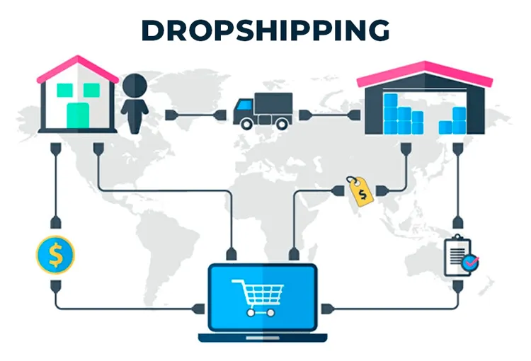 Dropshipping vs Affiliate Marketing: Which is Better? 7 Dropshipping