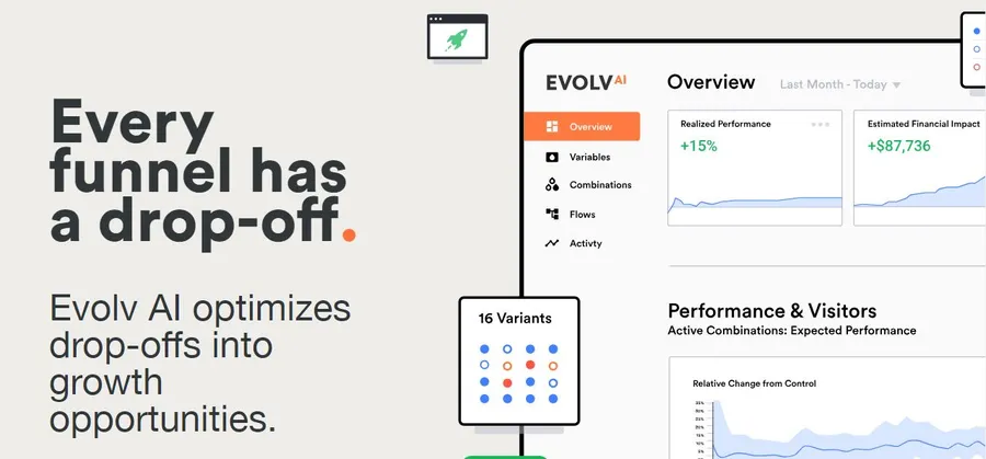 Exploring The Hottest AI Marketing Tools Trending Now 20 Evolv AI
