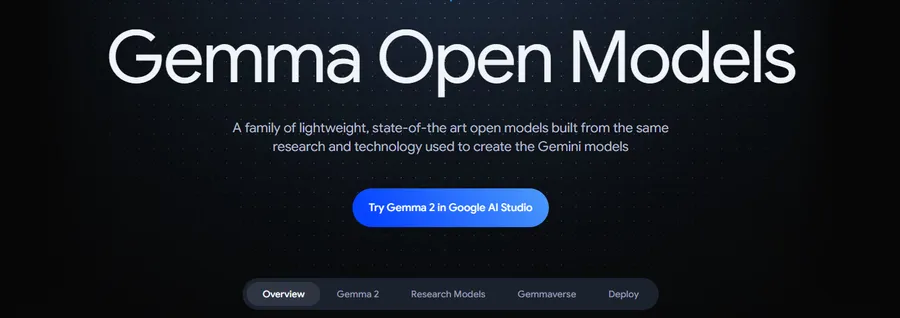 What is a Large Language Model (LLM)? 14+ Best LLMs 18 Gemma