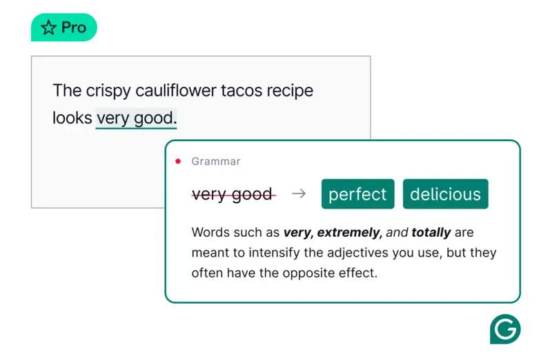 Mastering Micro Interactions: The Small UX Tweaks That Can Make a Big Difference 5 Grammarly Interface
