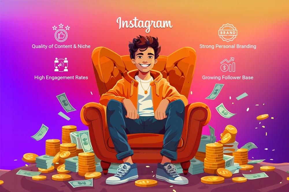 How Do Instagram Influencers Earn Through Their Followers? 5 Key Factors That Help Instagram Influencers Earn More Money