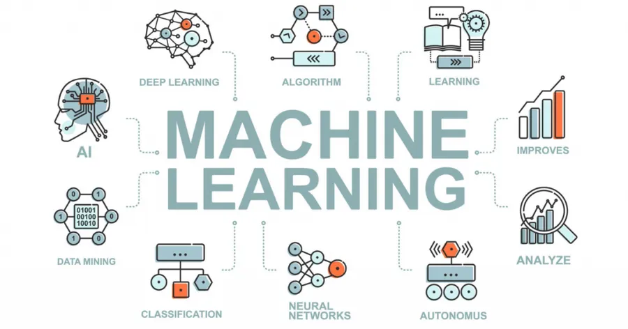 Machine Learning vs AI: Key Differences Explained 4 Machine Learning