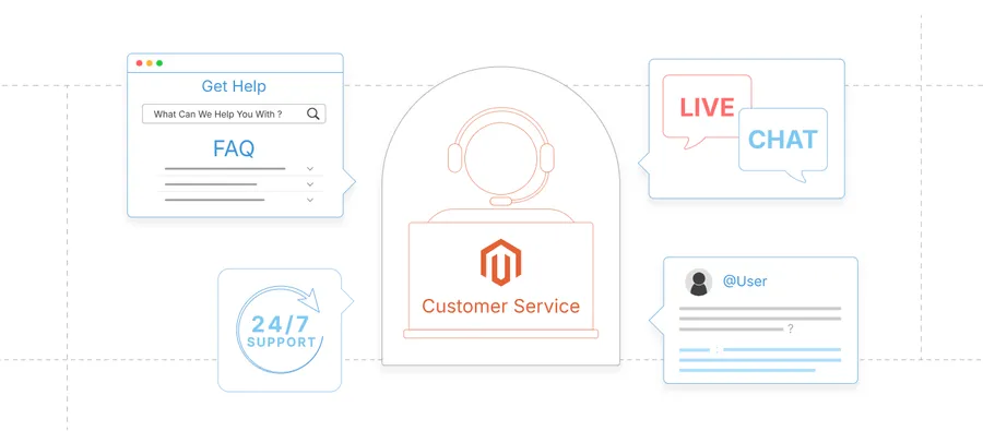 How To Improve Magento Customer Service with Customization and Extensions? 7 Magento Customer Service