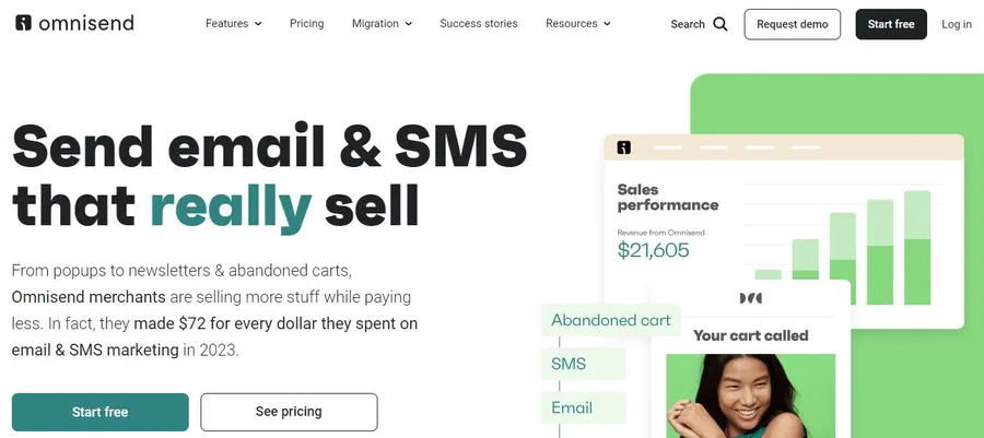 6+ Top Marketing Automation Software 11 Omnisend