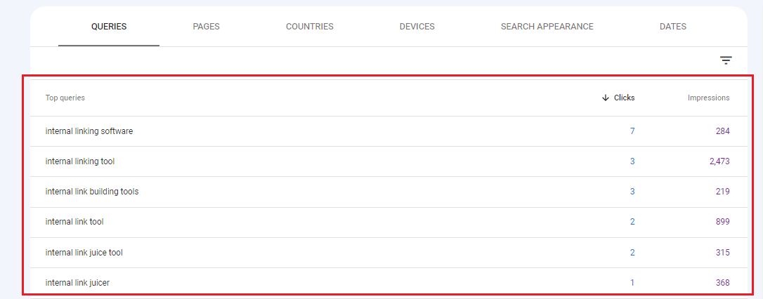 8 Best Free Keyword Research Tools 13 Example of the Queries section of Google Search Console