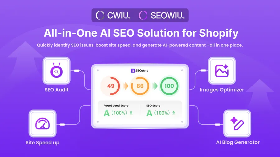 6+ Best Shopify AI Blog Generators to Boost Traffic 10 SEOWILL: AI SEO & AI Blog Post
