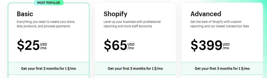 WooCommerce vs Shopify - The Detailed Comparison for Beginners 12 Shopify Pricing