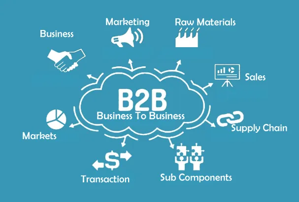 What Is B2B Business? (Simple Definition + Examples) 5 What Is B2B Business?