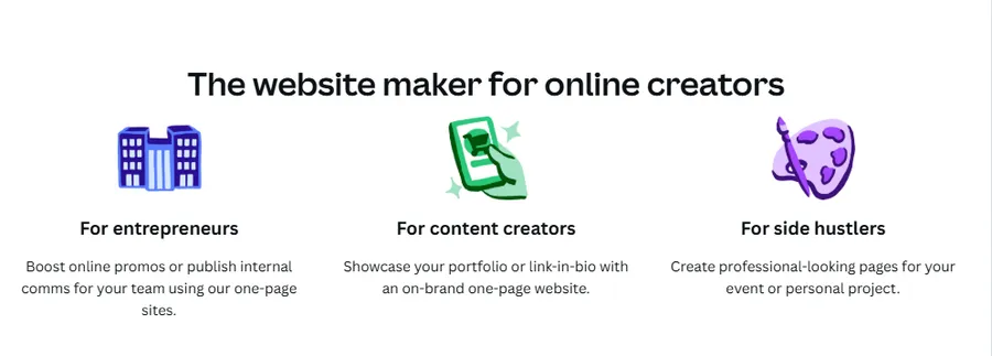 How to Connect Domain to Canva Website Flawlessly: Custom URLs 7 Who Need a Canva Website Builder